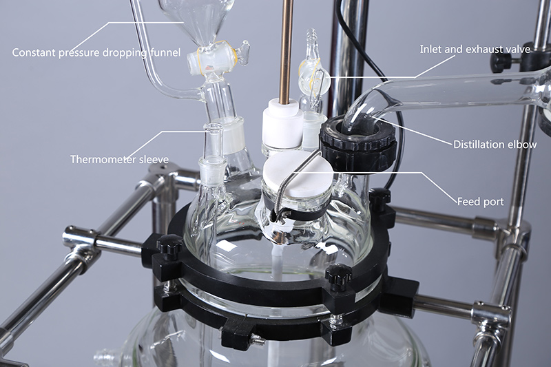 Double Glass Reactor - Cover Introduction