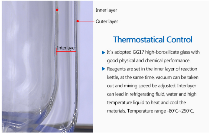 GG17 high-borosilicate glass GG17 high-borosilicate glass