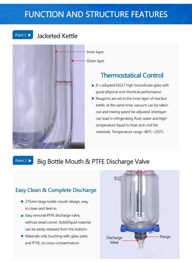 Double layer glass reactor Double layer glass reactor