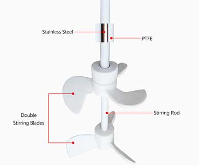 Stirring Shaft Stirring Shaft
