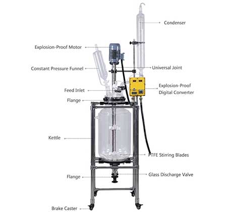 EXS-50L double layer glass reactor detail EXS-50L double layer glass reactor detail