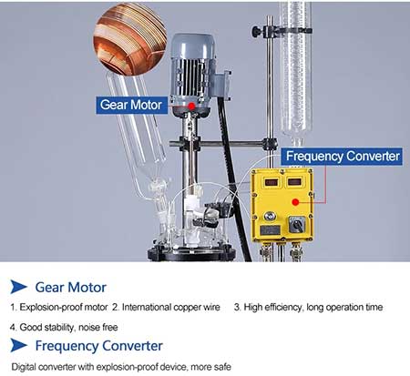 Explosion-proof part Explosion-proof part